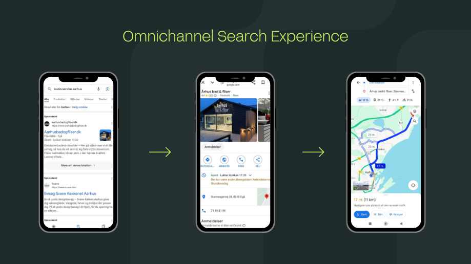Opnå effektive Google Shopping-kampagner med AI