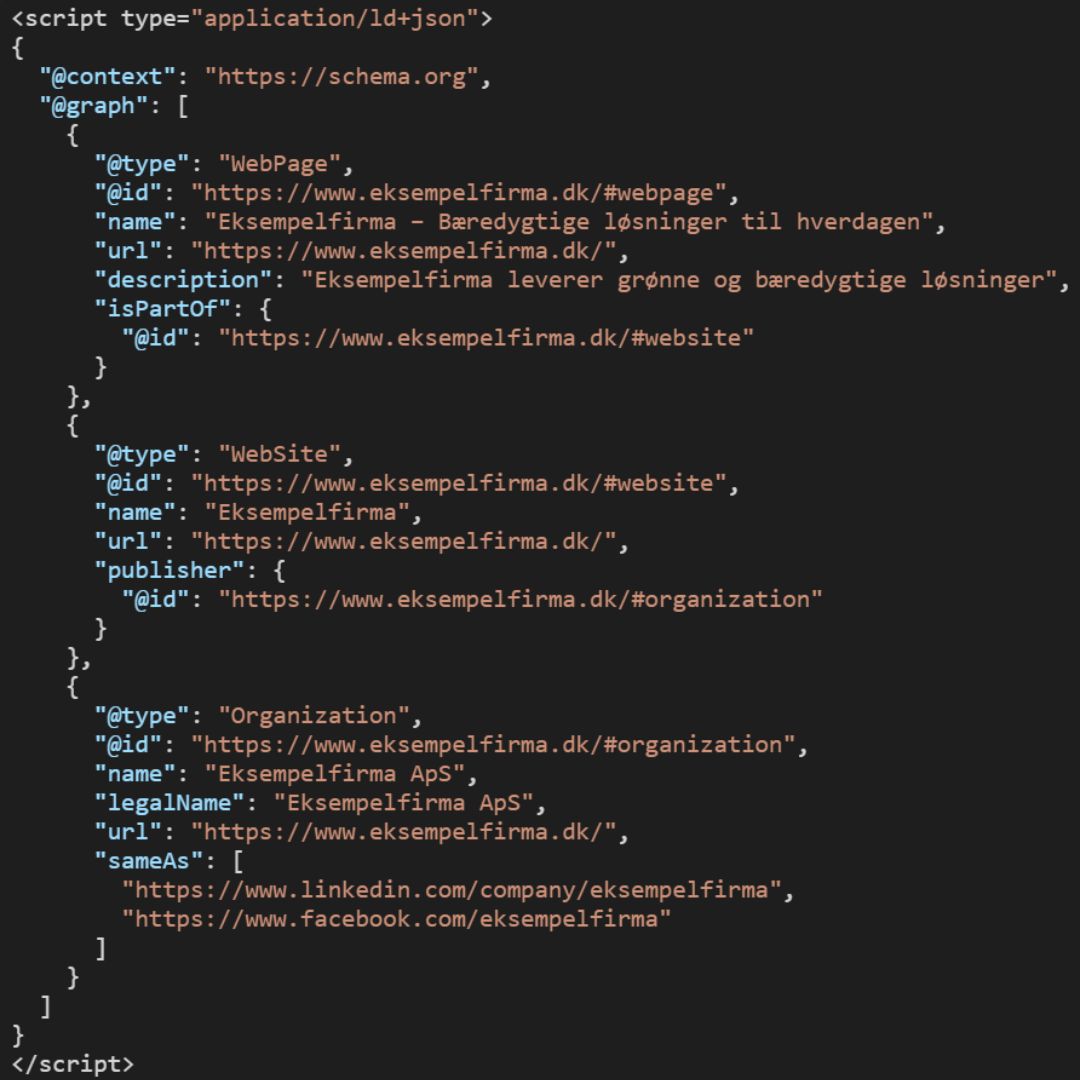 Hvordan struktureret data bruges på forsider