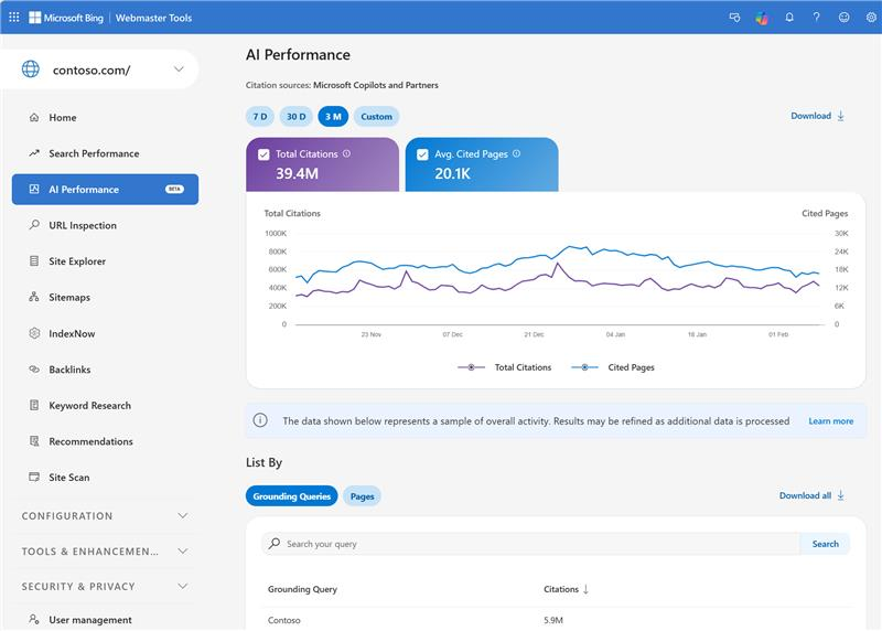 Bing Webmaster Tools lancerer AI Performance: Se hvordan din content bliver brugt i AI‑svar