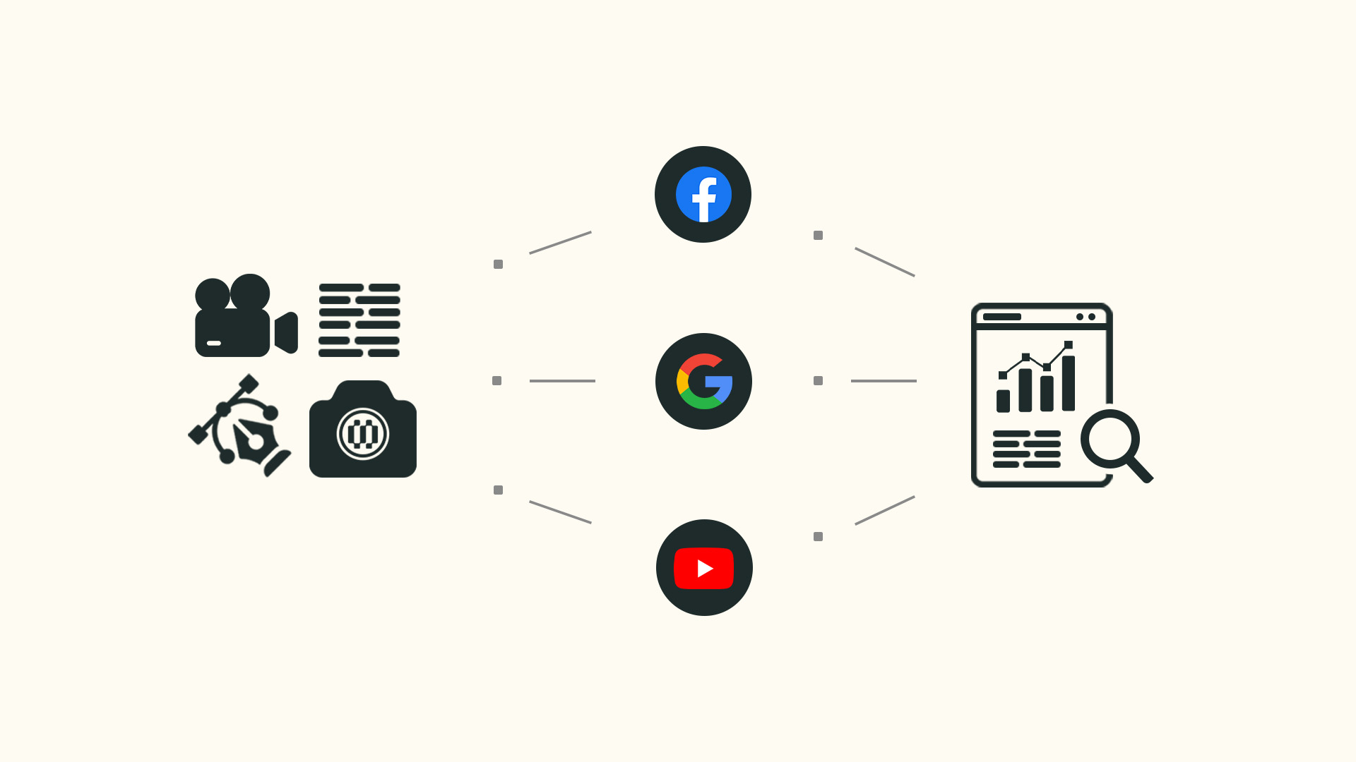 Sådan gør Searchmind jeres kreativer til et afgørende aktiv