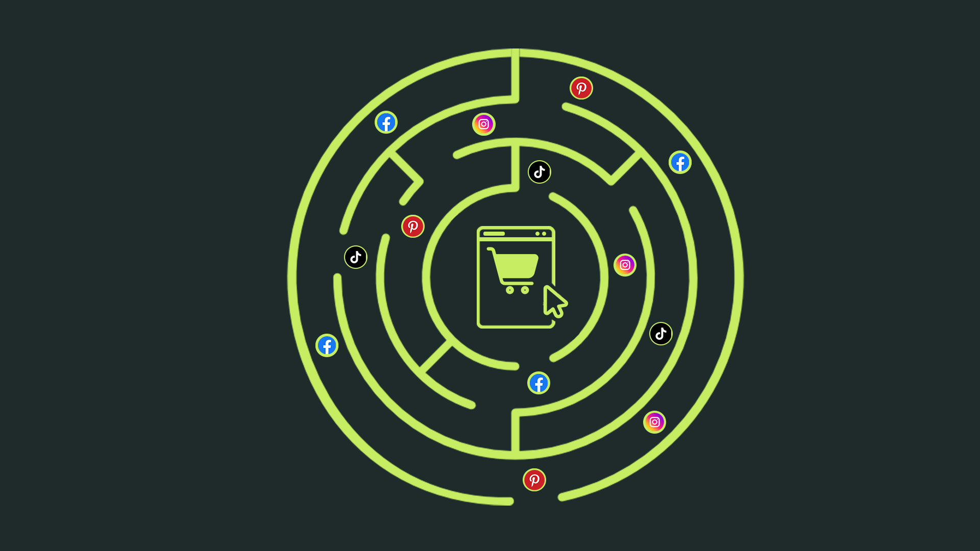 Social media kampagner: Maksimér udbyttet i e-handlens højsæsoner